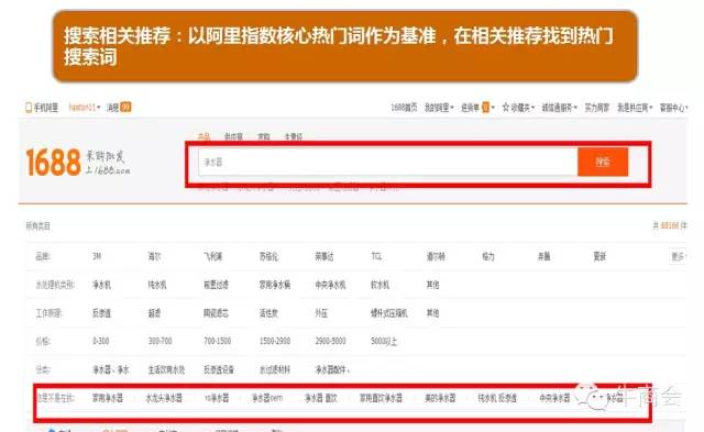 阿里巴巴店铺运营每日必做,如何运营阿里巴巴新店铺