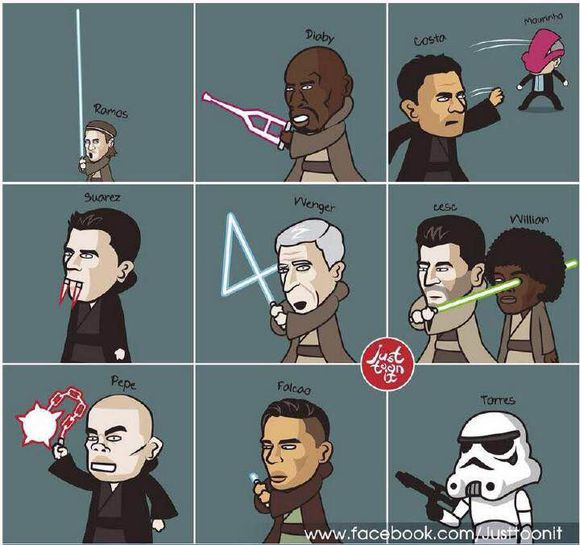 星战阵容踢足球首发怎么排