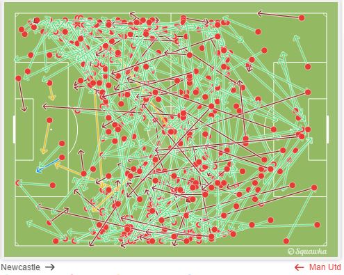 范加尔执教曼联十场经典比赛视频,范加尔曼联视频完整版