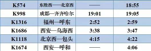 乌海铁路列车时间表,内蒙古全部铁路列车时刻表