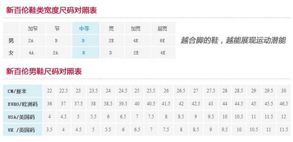 海淘左右鞋码差多少,nike海淘鞋码对照表