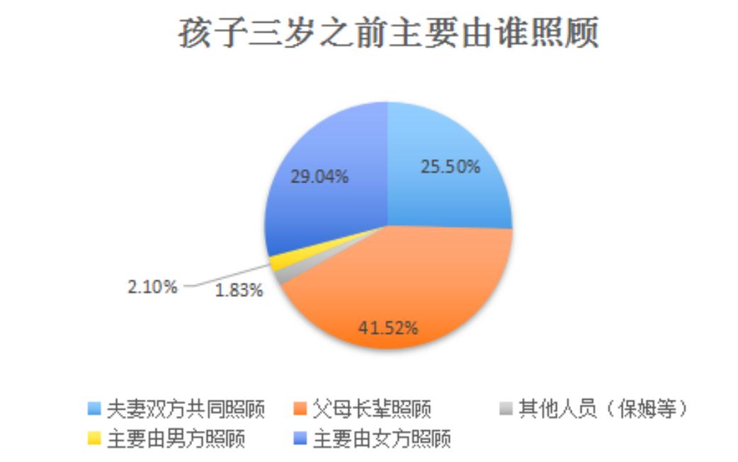 半数人18岁前看过*片A**？2015国人婚恋报告颠覆你想象
