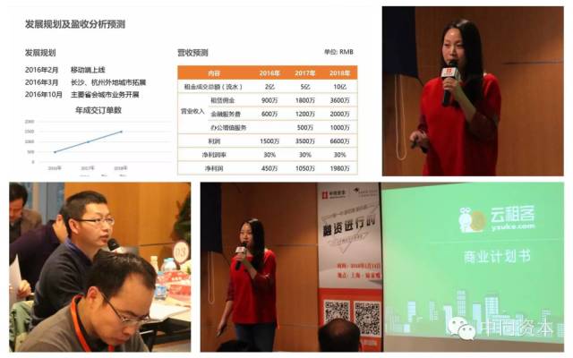 融资路演案例,融资路演ppt案例