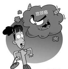 心存侥幸，小小炎症竟变癌！炎症离“癌”到底有多远？