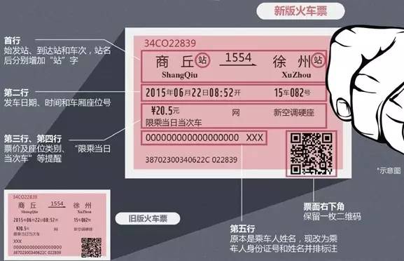 代购火车票有啥套路吗安全吗,找第三方代购火车票有什么缺陷