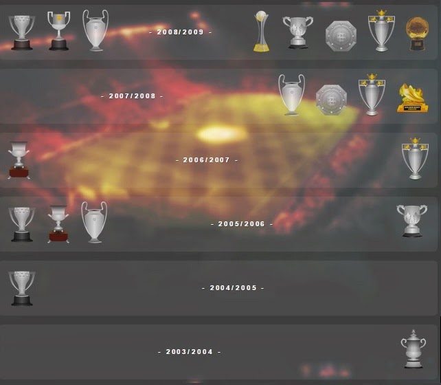 三大球王c罗梅西内马尔,真正的球王c罗