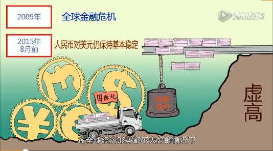 人民币贬值该怎样对策,人民币贬值的应对方法