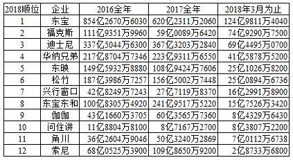 柯南和蜡笔小新联动大电影原版,蜡笔小新柯南联动完整