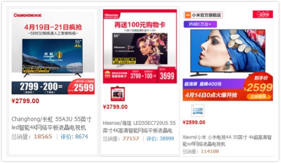 深度挣扎的四川长虹,四川长虹深度分析雪球