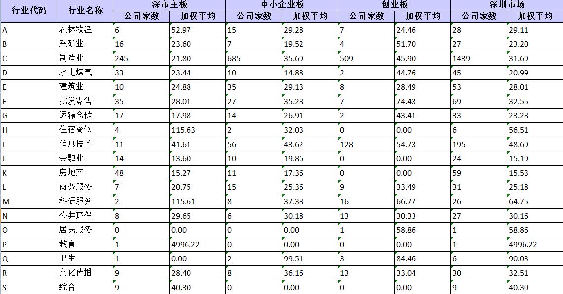 普洱公租房的申请条件几月份申请,普洱公租房多少钱