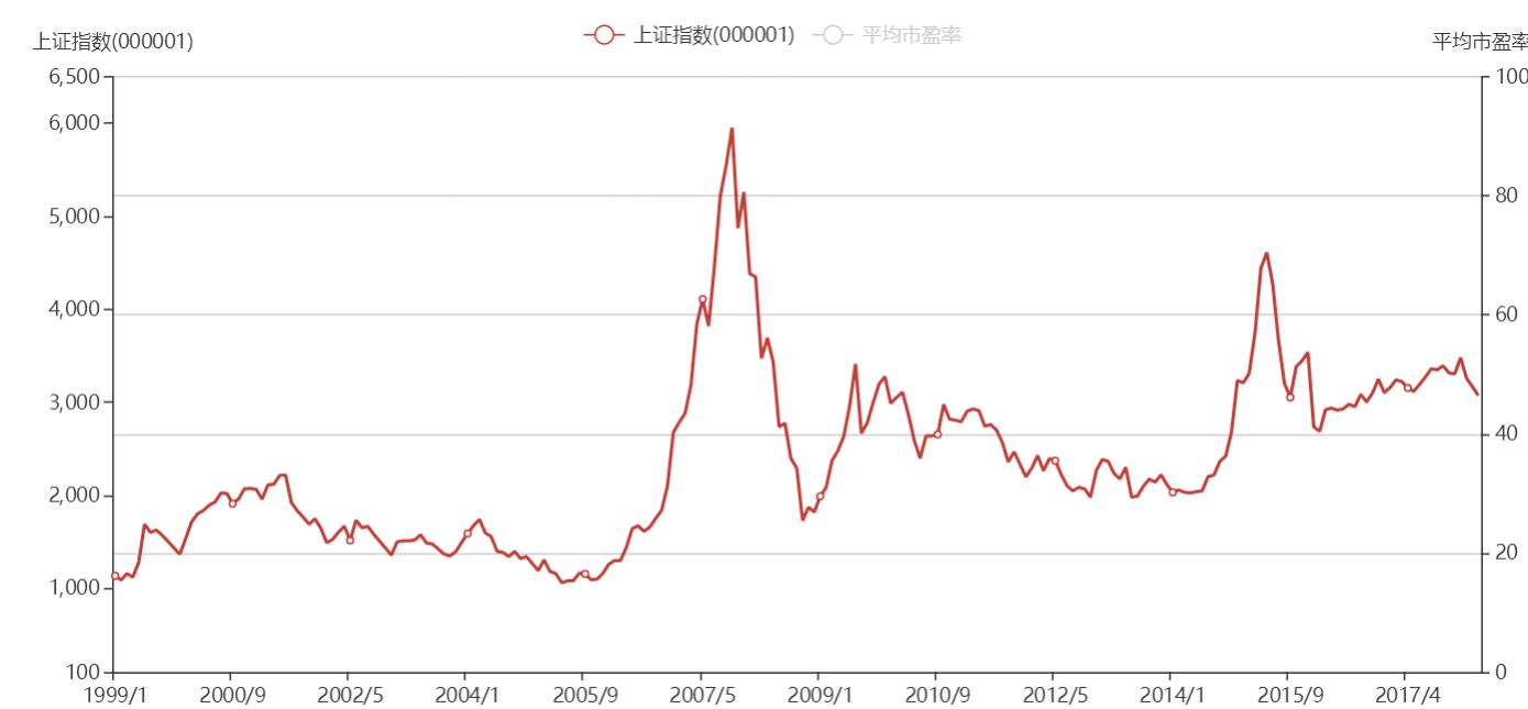 普洱公租房的申请条件几月份申请,普洱公租房多少钱