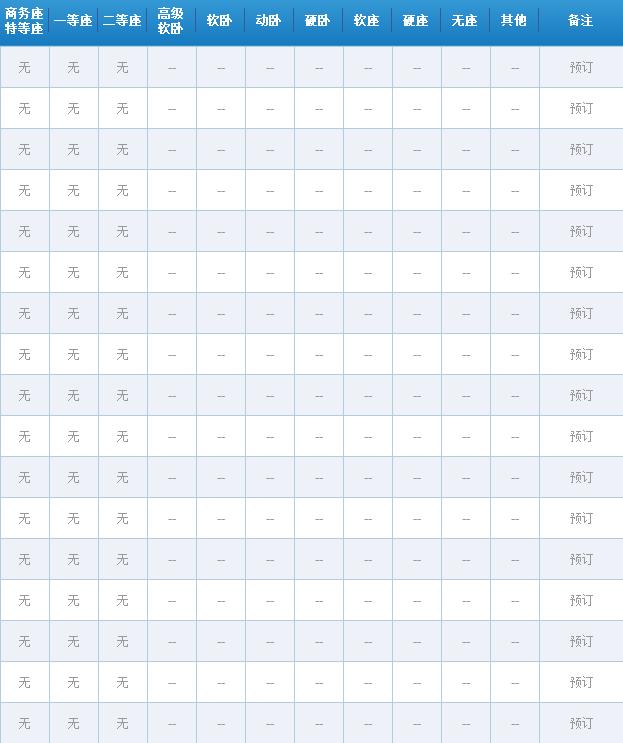 全方位贫穷的品大帅教你如何在“五·一”朋友圈大赛中取胜
