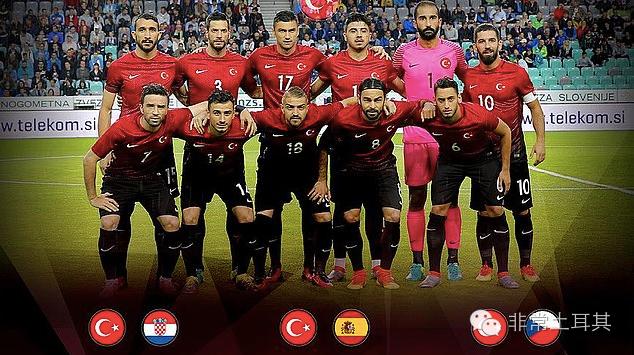 实力黑马,星月军团欧洲杯