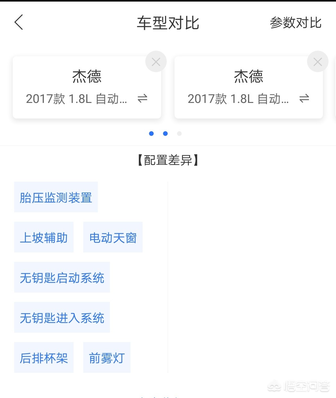 本田杰德2022款落地多少钱,本田杰德1.8舒适版都有什么功能