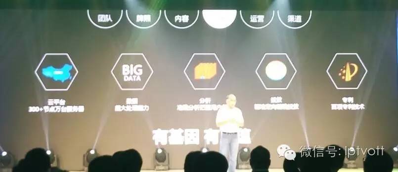 聚力传媒：以PP+N的共赢战略决胜大屏市场