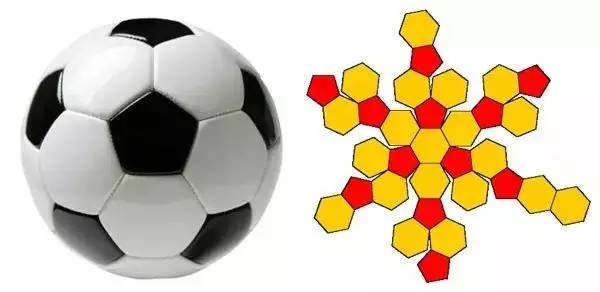 聊聊足球赛事,足球欧洲杯闲聊