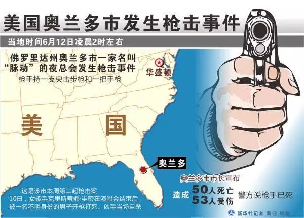 枪击案11人丧生,美国死亡最多的枪击案