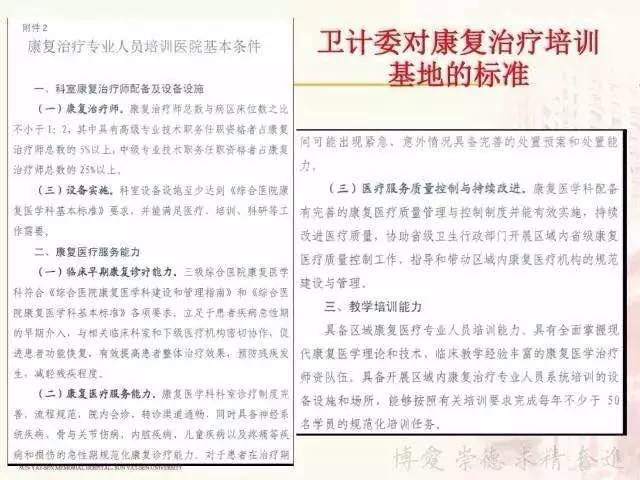 燕铁斌教授-物理治疗师规范化培训的思考