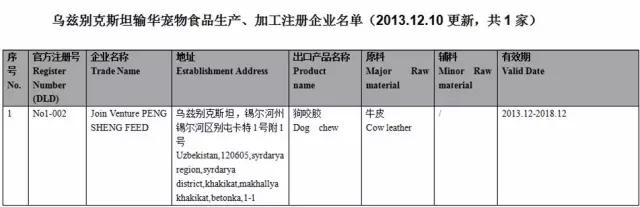 现在进口粮哪个是真进口的,进口高端粮都有哪些