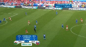 欧冠官方十佳球gif,欧洲杯超燃集锦10佳球