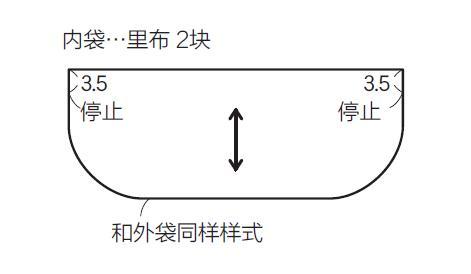 手工刺绣教程香包,怎么自己做绣包