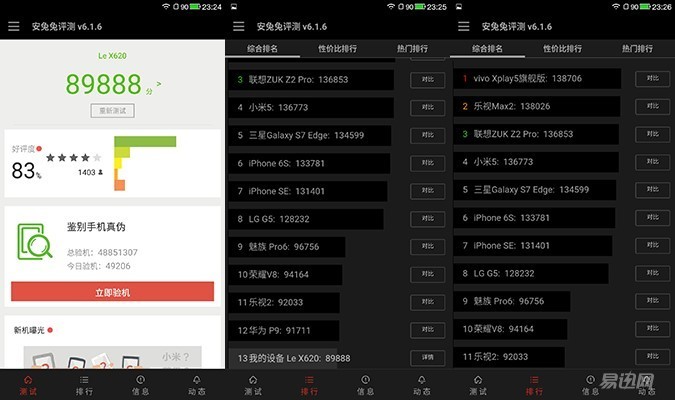3款实力派千元机,乐2值得购买吗