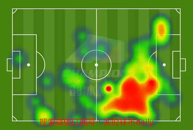 莱万抢点破门拜仁1-0领先,莱万抢点巧射破门拜仁1-0领先