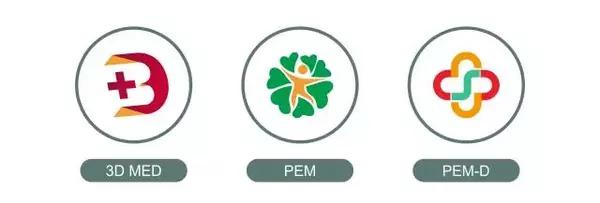 中医实际体验,中医就是养生