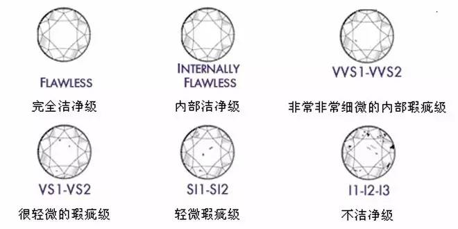 首饰店柜姐不会告诉你的秘密,专柜柜姐揭露行业秘密