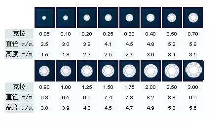 首饰店柜姐不会告诉你的秘密,专柜柜姐揭露行业秘密