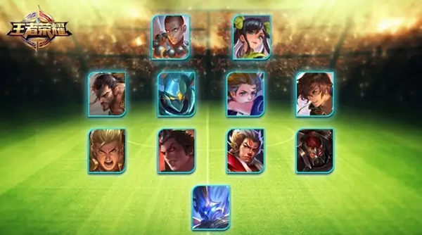 王者荣耀比赛哪个队厉害,王者荣耀世界冠军杯小组赛队伍