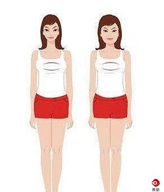 脸大身子瘦是一种什么体验,脸很大肉很多身上特别瘦