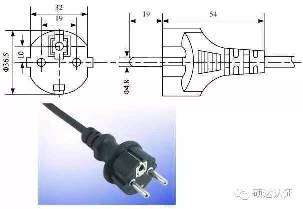 伊拉克用什么电源插头,世界各国电源插头插座类型大全