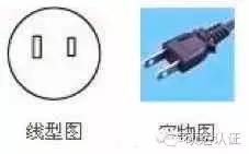 伊拉克用什么电源插头,世界各国电源插头插座类型大全
