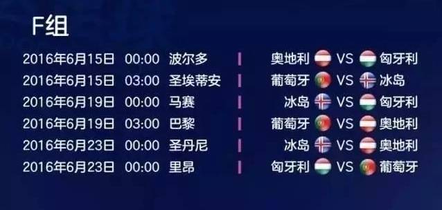 欧洲杯今天看球时间表,欧洲杯英格兰乌克兰主场