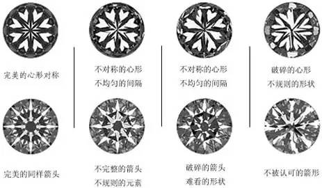 首饰店柜姐不会告诉你的秘密,专柜柜姐揭露行业秘密
