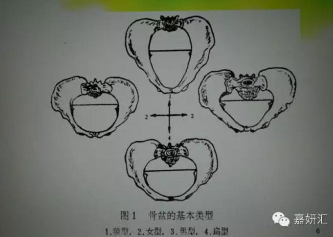 配合医生快速自然分娩,如何快速自然分娩技巧