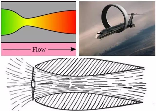鎰忓ぇ鍒╀簩鎴樻椂鐨勫憜钀屽皬椋炴満,鍛嗚悓鐨勫皬椋炴満
