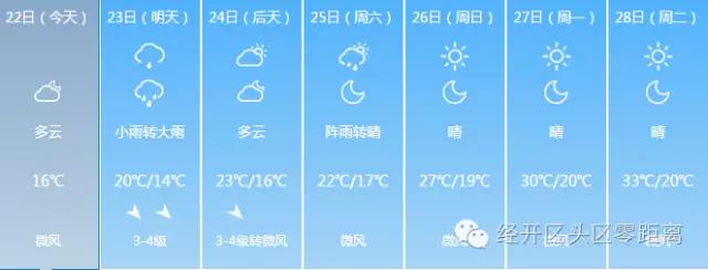 高架桥断裂，吃西瓜减肥，喝“阴阳水”可能中毒？真相原来是这