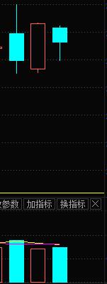 中国股民比中国男足球迷更惨
