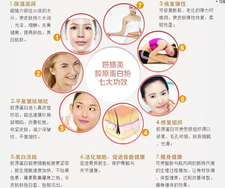 一篇读懂各类肤质的护肤攻略,关于护肤的相关文章