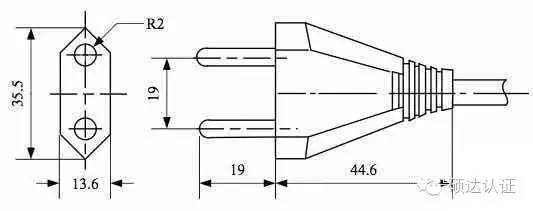 伊拉克用什么电源插头,世界各国电源插头插座类型大全