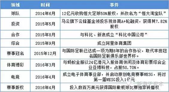 有钱任性完整,有钱任性原版