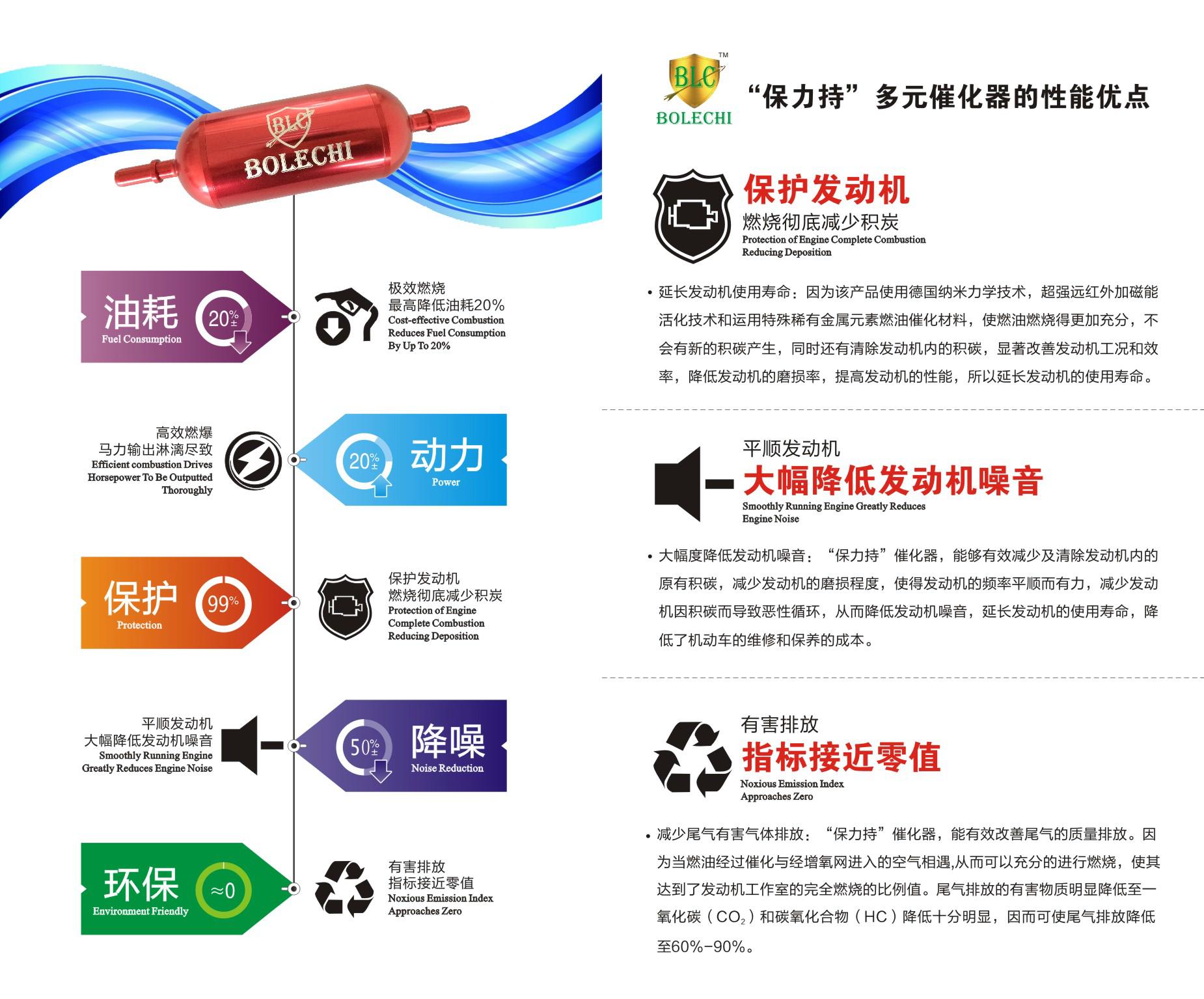 丰田皇冠行车记录,丰田皇冠3.0保养灯归零