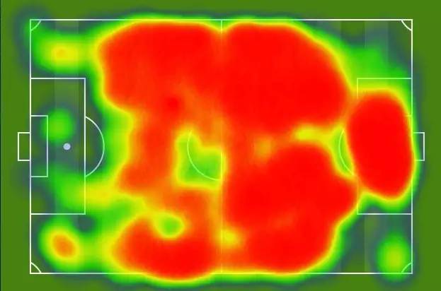 足球就像生活,足球生活有时候就是这么残酷