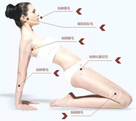 脱毛进入轻奢时代,脱毛美白嫩肤