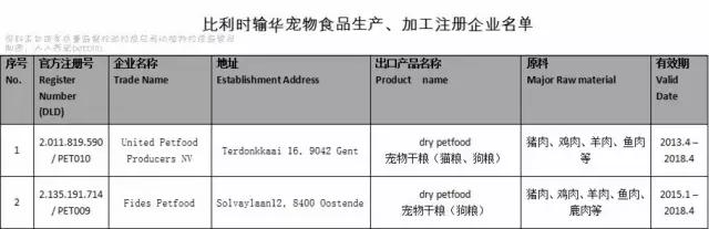 现在进口粮哪个是真进口的,进口高端粮都有哪些
