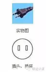 伊拉克用什么电源插头,世界各国电源插头插座类型大全