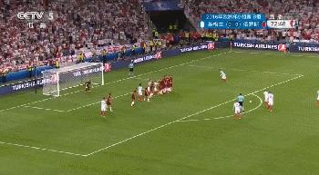 欧冠官方十佳球gif,欧洲杯超燃集锦10佳球