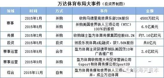 有钱任性完整,有钱任性原版